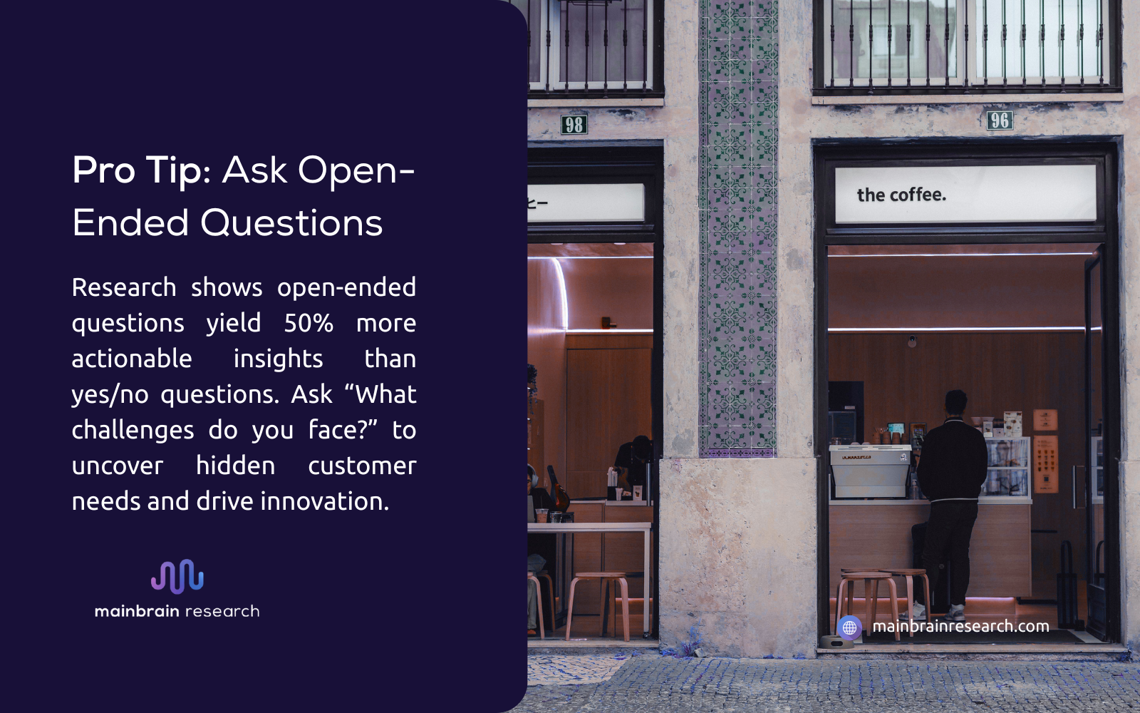 Ask Open-Ended Questions to gain 50% more actionable insights than yes/no questions, uncovering hidden customer needs and driving innovation, as shown in a coffee shop setting.