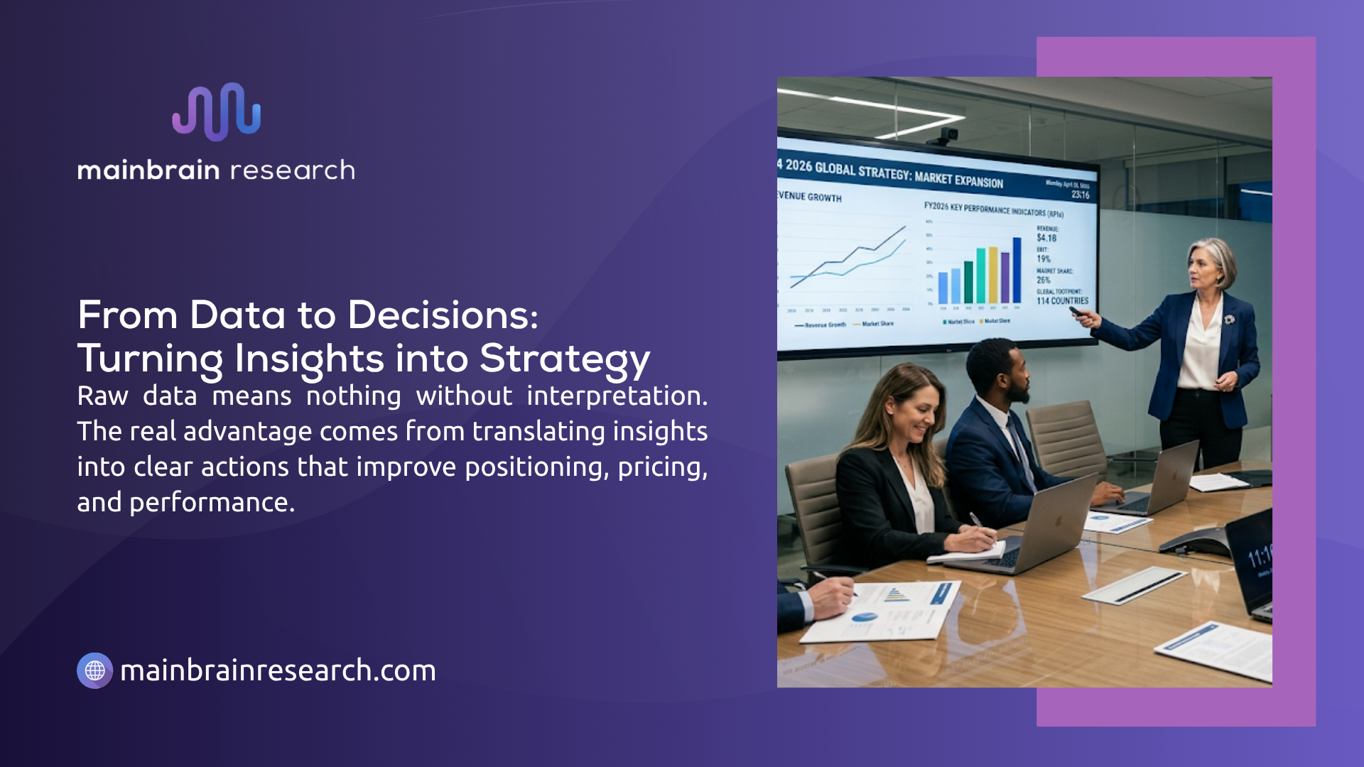 Executive presenting 2026 global strategy market expansion KPIs to boardroom team — from data to decisions turning insights into pricing and growth strategy.
