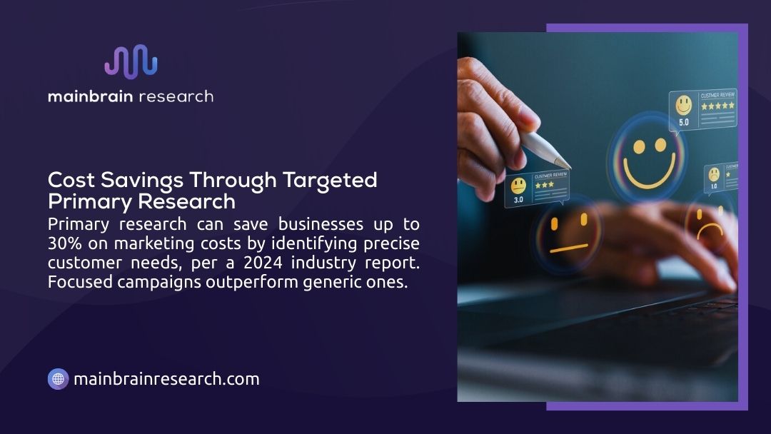Hand using stylus on digital interface displaying customer satisfaction ratings from 1.0 to 5.0 stars with emoji feedback icons for customer review management