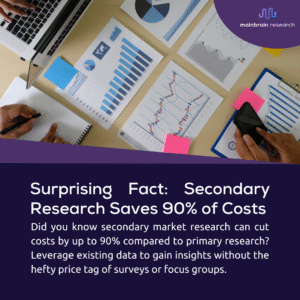 Image showing a workspace with charts and graphs, highlighting secondary research cost savings of 90%, with laptops, notebooks, and sticky notes.