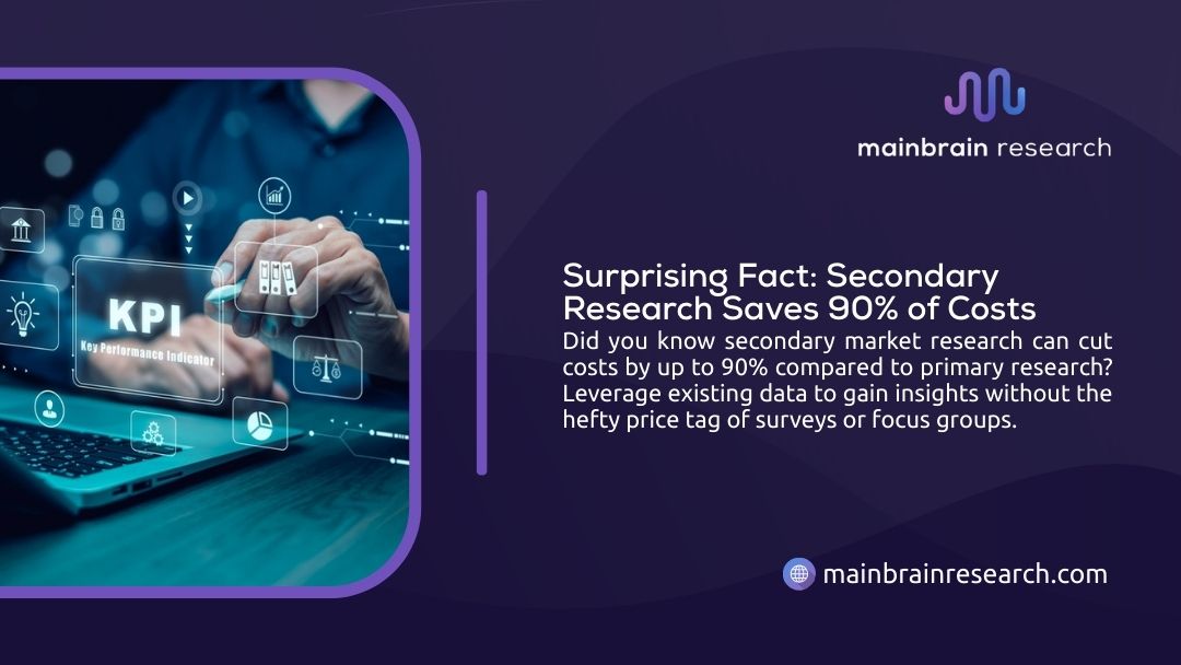 Hand interacting with KPI dashboard showing data analytics and business metrics, illustrating how secondary research saves up to 90% of costs versus primary research