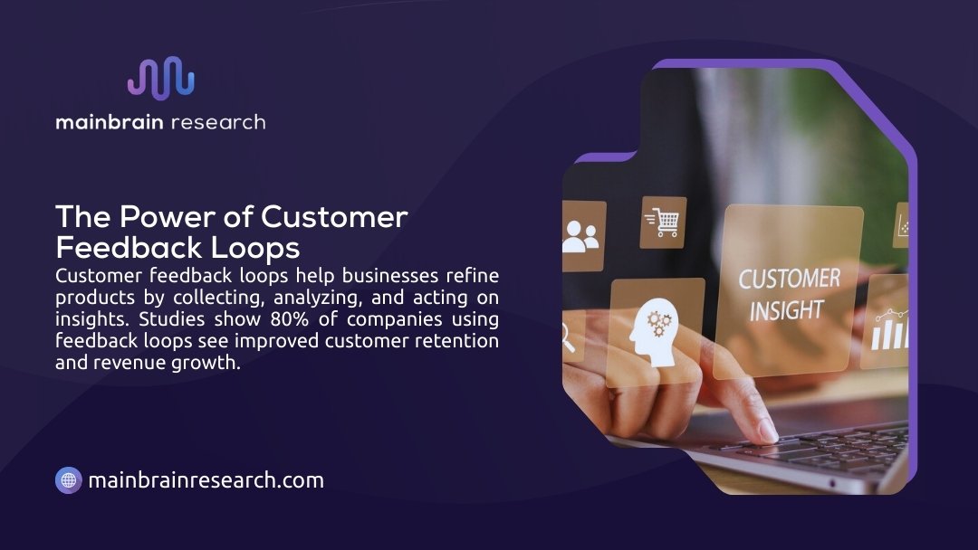 Hand interacting with customer insight dashboard showing feedback loop components for product refinement, customer retention, and revenue growth optimization