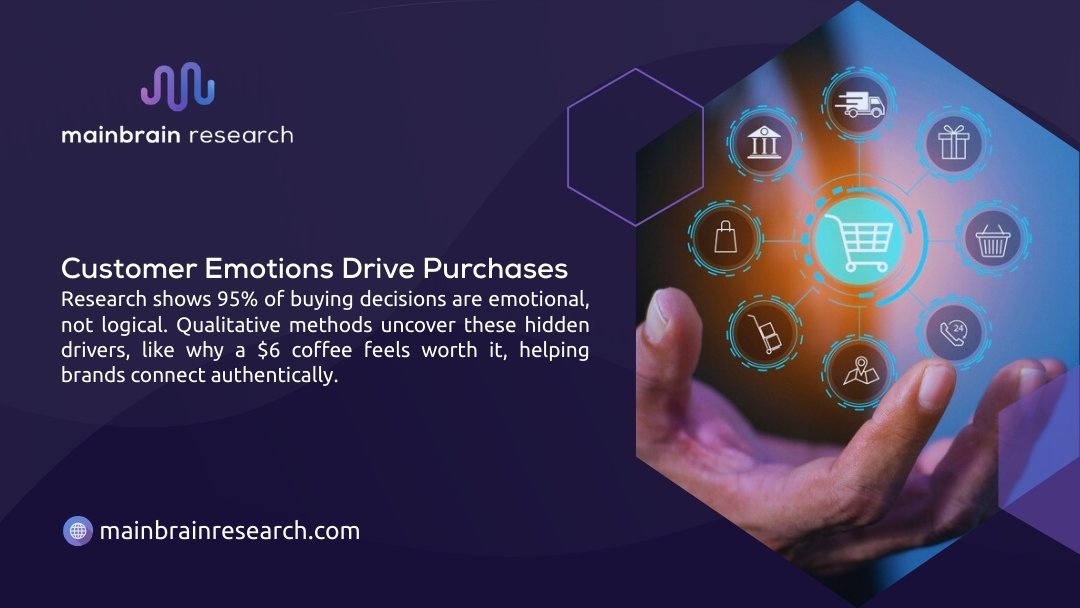 Hand displaying digital shopping interface with commerce icons including cart, payment, and delivery options, illustrating how customer emotions drive 95% of purchases