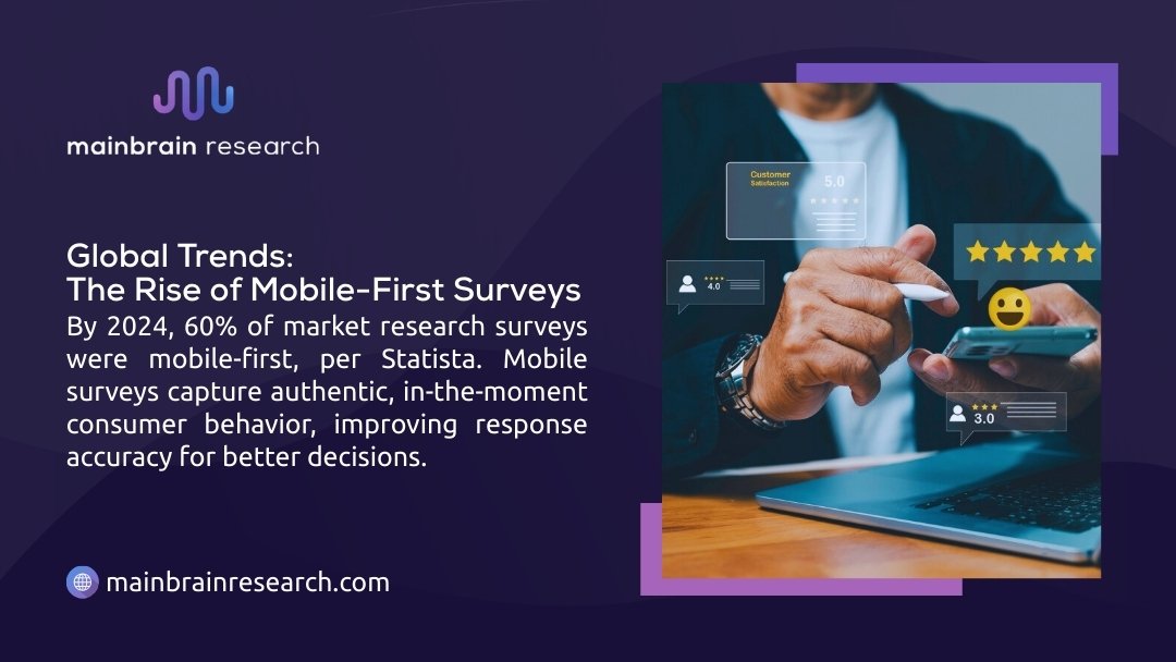 Person using smartphone to complete mobile-first survey capturing customer satisfaction feedback and ratings