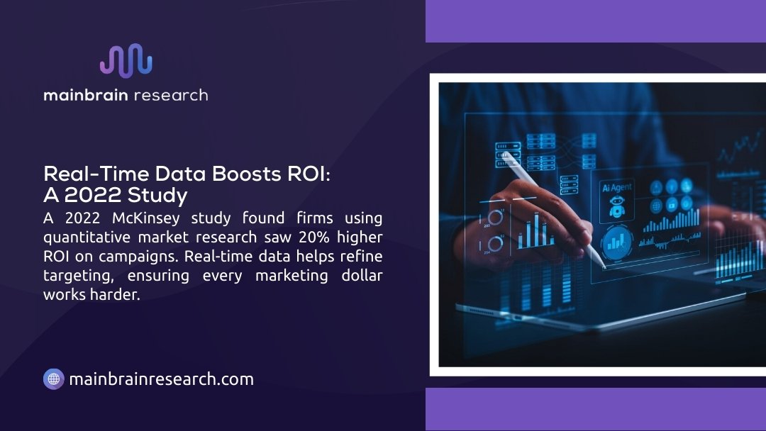 Professional analyzing real-time data and ROI metrics on digital dashboard for marketing campaign optimization