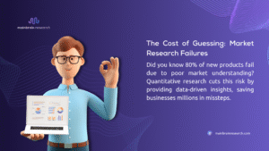 A cartoon figure holding a laptop with charts, giving an OK sign, with text on the cost of guessing in market research from Mainbrain Research.