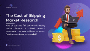 An animated businessman on a stack of coins using a laptop, with upward arrows, promoting market research. Text highlights 70% startup failures due to misreading market demand and suggests a $5,000 investment to avoid losses.