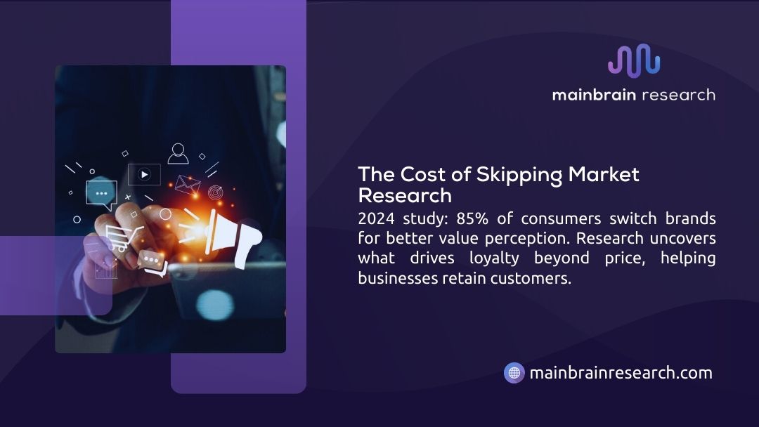 Hand surrounded by digital marketing and commerce icons showing missed opportunities, illustrating the cost and consequences of skipping market research on business.