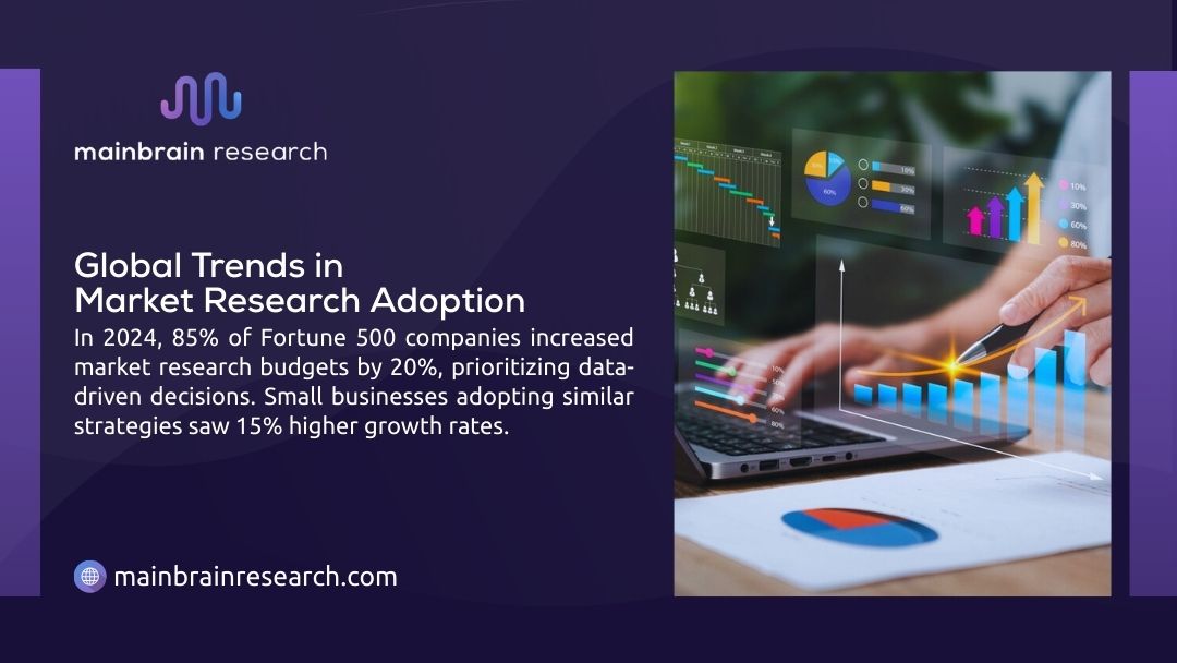Professional analyzing market research data and analytics dashboards showing global adoption trends and data-driven business growth