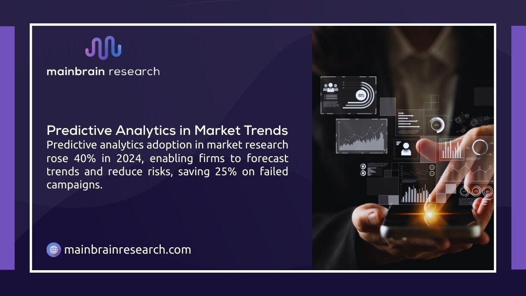 Professional using predictive analytics to forecast market trends and reduce campaign risks through data visualization