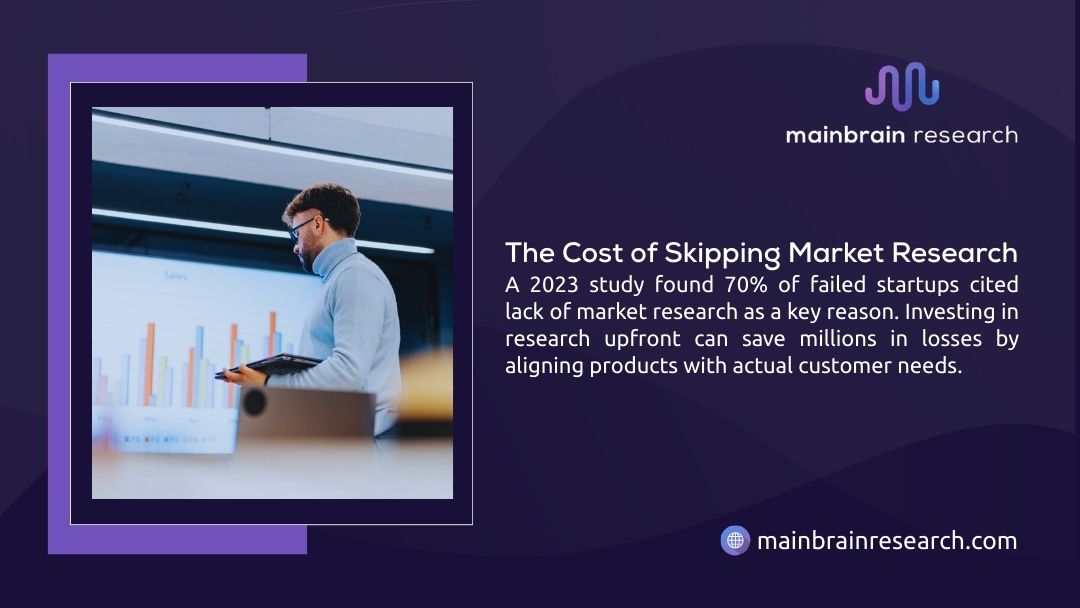 Professional analyzing market research data to prevent startup failures and ensure product alignment with customer needs