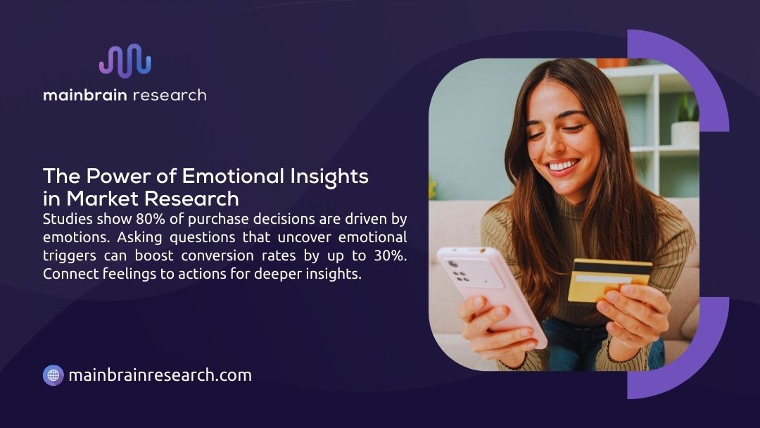 Woman holding smartphone and credit card illustrating emotional insights in market research influencing consumer purchase behavior