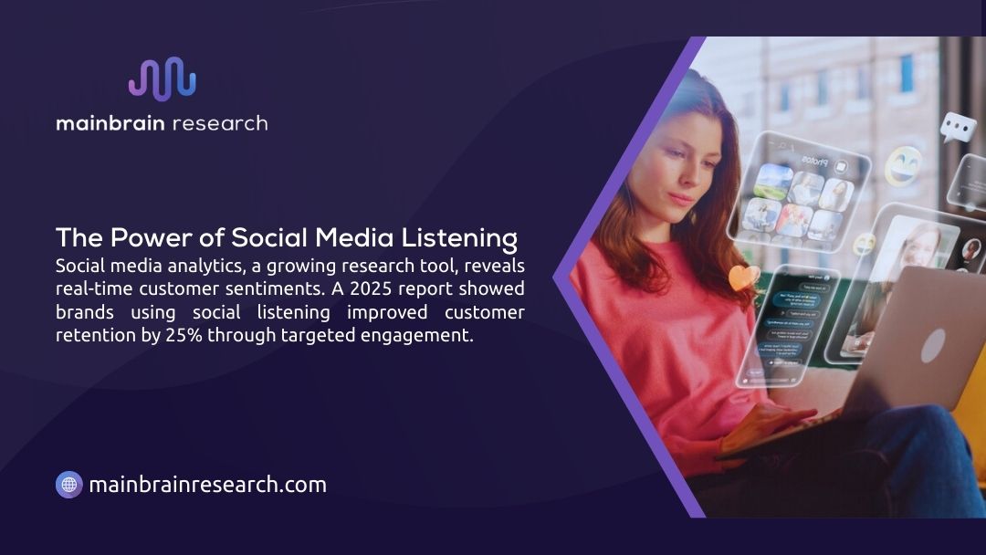 Woman analyzing social media listening analytics and customer sentiment data for targeted engagement and improved retention