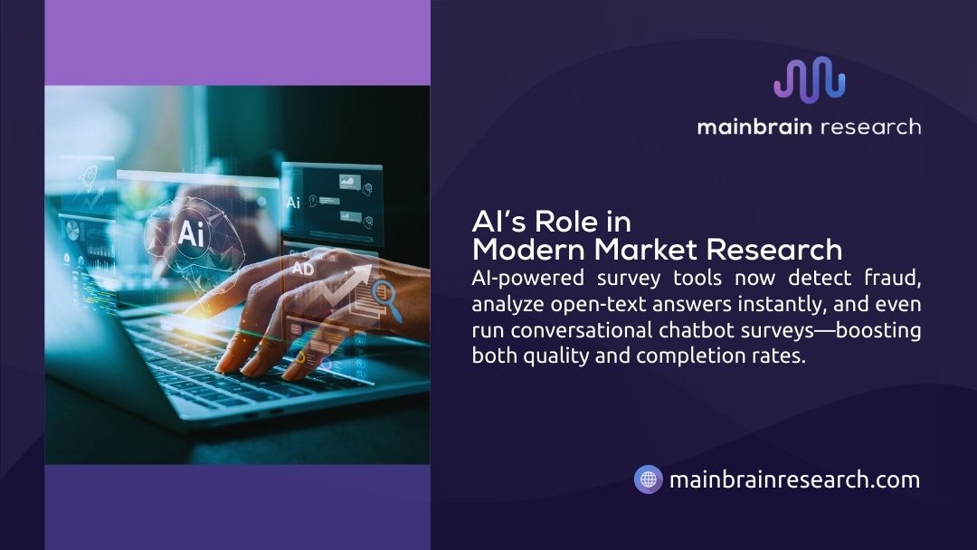 Mainbrain Research infographic: AI's role in modern market research shows AI-powered survey tools detect fraud, analyze open-text instantly, and run chatbot surveys