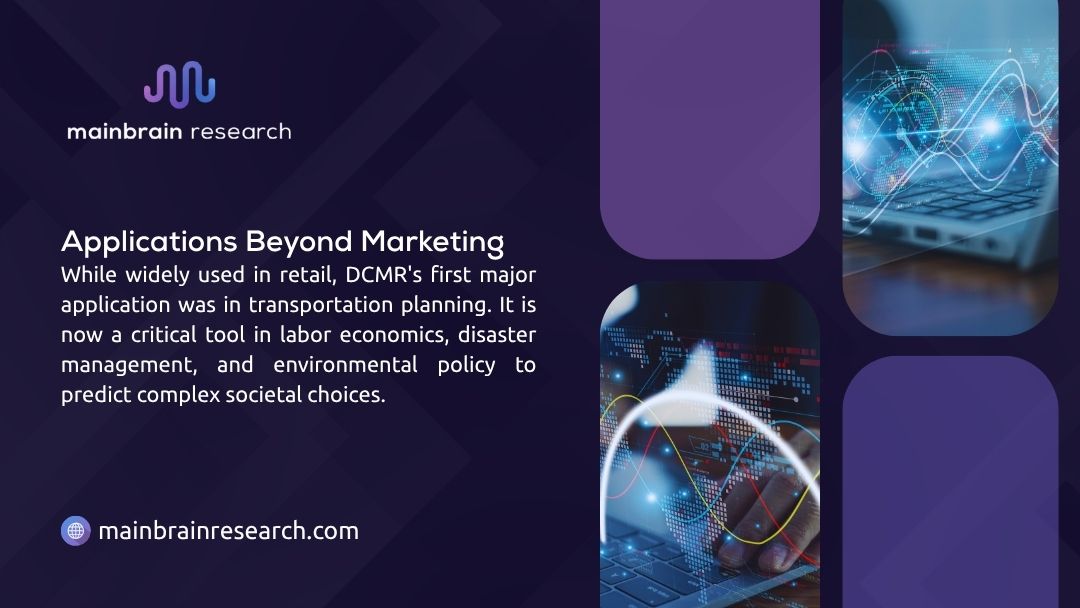 Slide on DCMR applications beyond marketing: transportation, labor economics, disaster management. Futuristic data visuals.