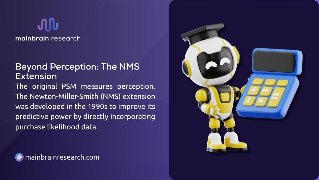 Beyond Perception: The NMS Extension Alt: Slide explaining NMS extension of PSM, developed in 1990s to boost predictive power using purchase likelihood data. Illustrated with robot holding calculator.