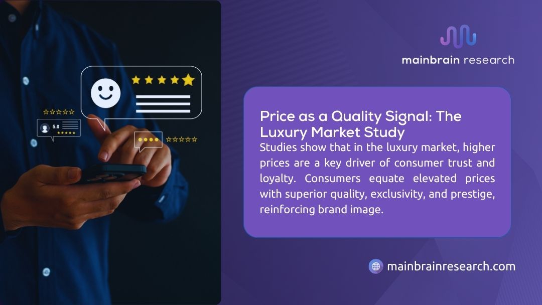 The image discusses Price as a Quality Signal: The Luxury Market Study, noting that higher prices in the luxury market drive consumer trust and loyalty by equating price with superior quality and prestige.